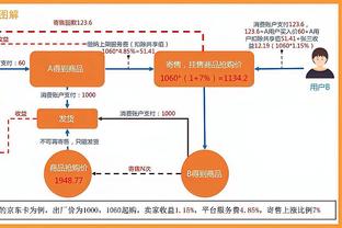 有哪些靠谱买球的平台截图1